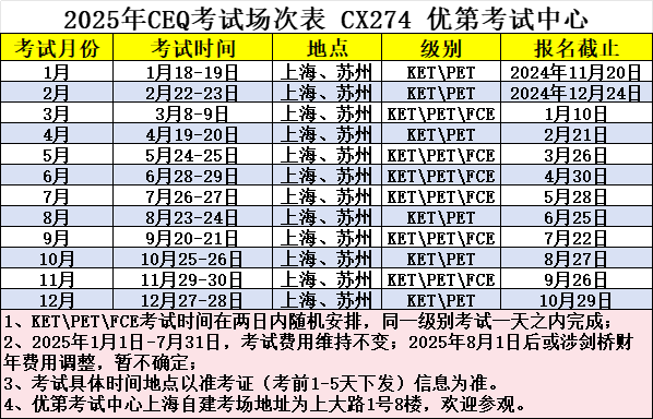 2025年CEQ考试场次表CX274第考试中...